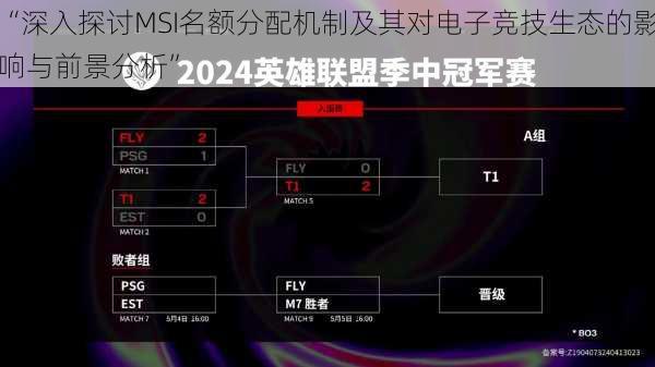 “深入探讨MSI名额分配机制及其对电子竞技生态的影响与前景分析”