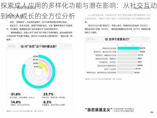 探索成人应用的多样化功能与潜在影响:从社交互动到个人成长的全方位分析