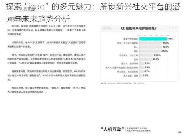 探索“igao”的多元魅力:解锁新兴社交平台的潜力与未来趋势分析