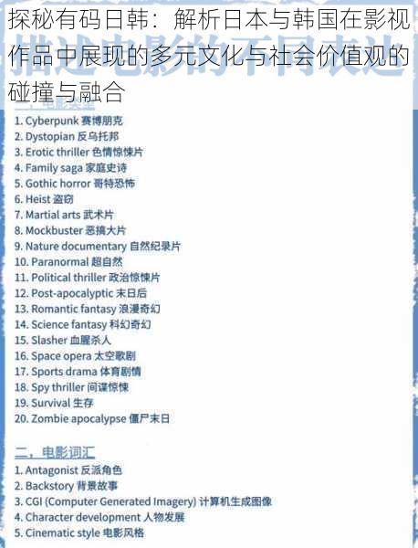 探秘有码日韩：解析日本与韩国在影视作品中展现的多元文化与社会价值观的碰撞与融合
