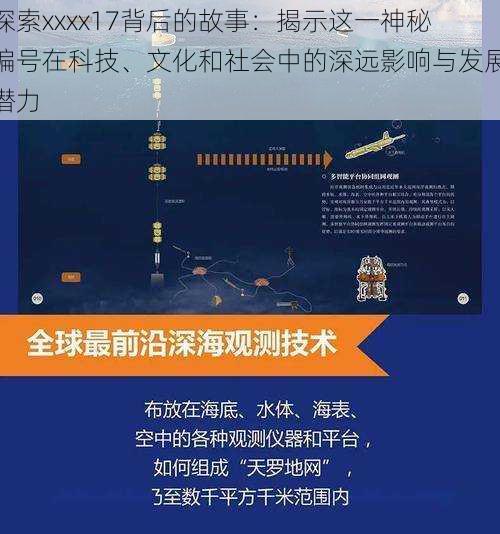 探索xxxx17背后的故事:揭示这一神秘编号在科技、文化和社会中的深远影响与发展潜力