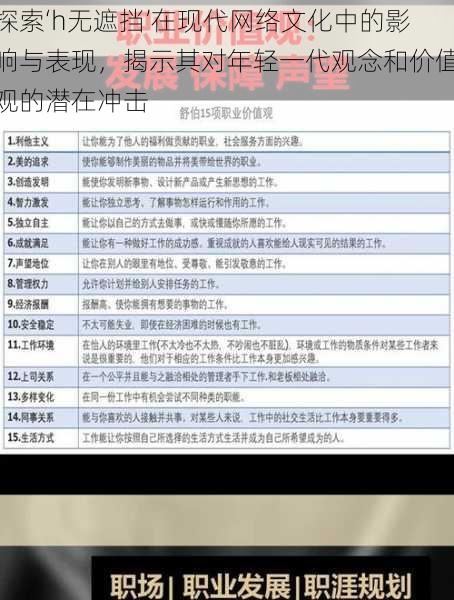 探索‘h无遮挡’在现代网络文化中的影响与表现,揭示其对年轻一代观念和价值观的潜在冲击