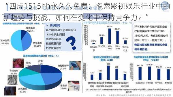“四虎1515hh永久久免费:探索影视娱乐行业中的新趋势与挑战,如何在变化中保持竞争力?”